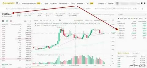 Как продать юсдт