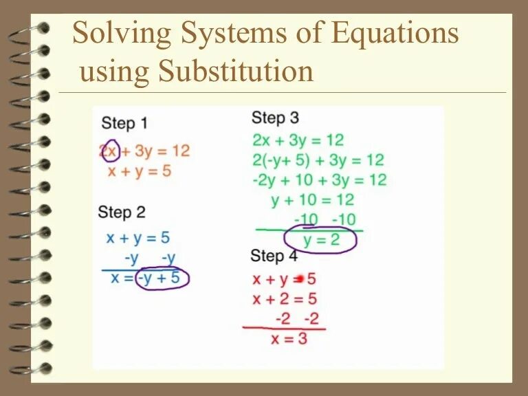 System of equation Substitution. Substitution. Systems of Linear equation by Substitution. Substitution машина. 5y 2x 1 линейное уравнение