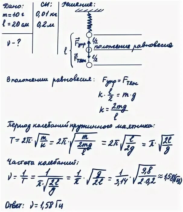 Частота колебаний груза, висящего на пружине. Груз массой осторожно прикрепляют к концу свободно висящей. Груз массой осторожно влияет консоль свободно висящей. В момент времени t 0 груз пружинного