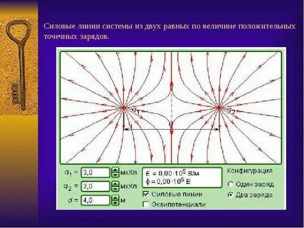 Положительная линия