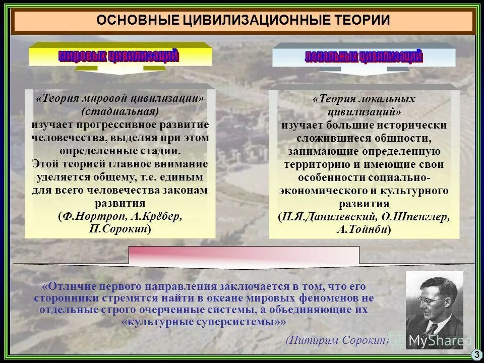 концепция локальных цивилизаций. 5 теории цивилизации. стадиальная теория цивилизаций. теории цивилизационного подхода гумилев. стадиальная и локальная теории цивилизаций.