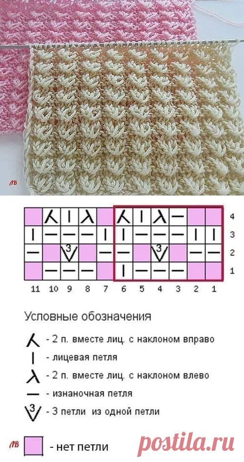 Берсанова узор гусиные лапки. Вязка гусиные лапки спицами схема. узор гусиные лапки для снуда спицами. гусиные лапки вязание спицами схема. схема вязания гусиные лапки спицами описание узора.