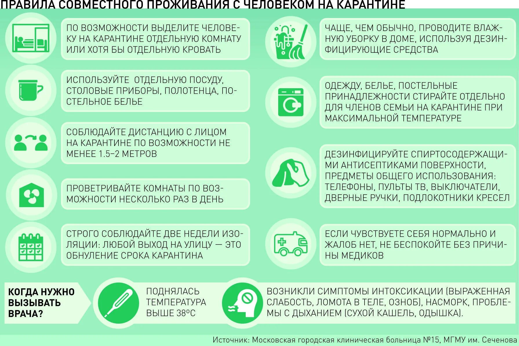 Делают ли коронавирус на дому. Правила карантина. правила поведения на карантине. что разрешено во время карантина. продолжительность карантина при коронавирусе.
