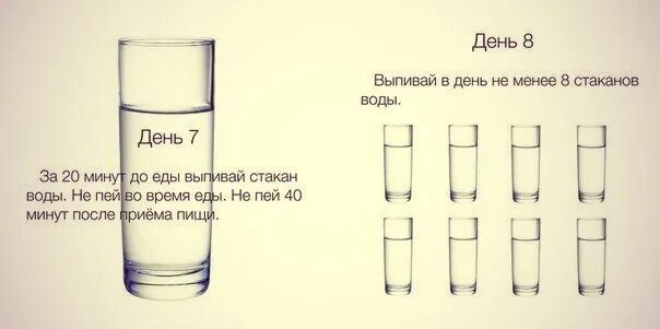 Сколько стаканов воды в 1 литровой банке. 2 Литра воды в стаканах. Сколько воды в стакане. 2 Литсра в оды в станканах. Стаканы воды в день.