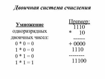 13 в двоичной системе исчисления
