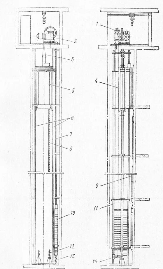 Гост устройство лифта. Направляющие штихмасс кабины лифта. Гидравлический лифты система. Гидравлический лифт с противовесом. Схема тяговых канатов грузовых лифтов.