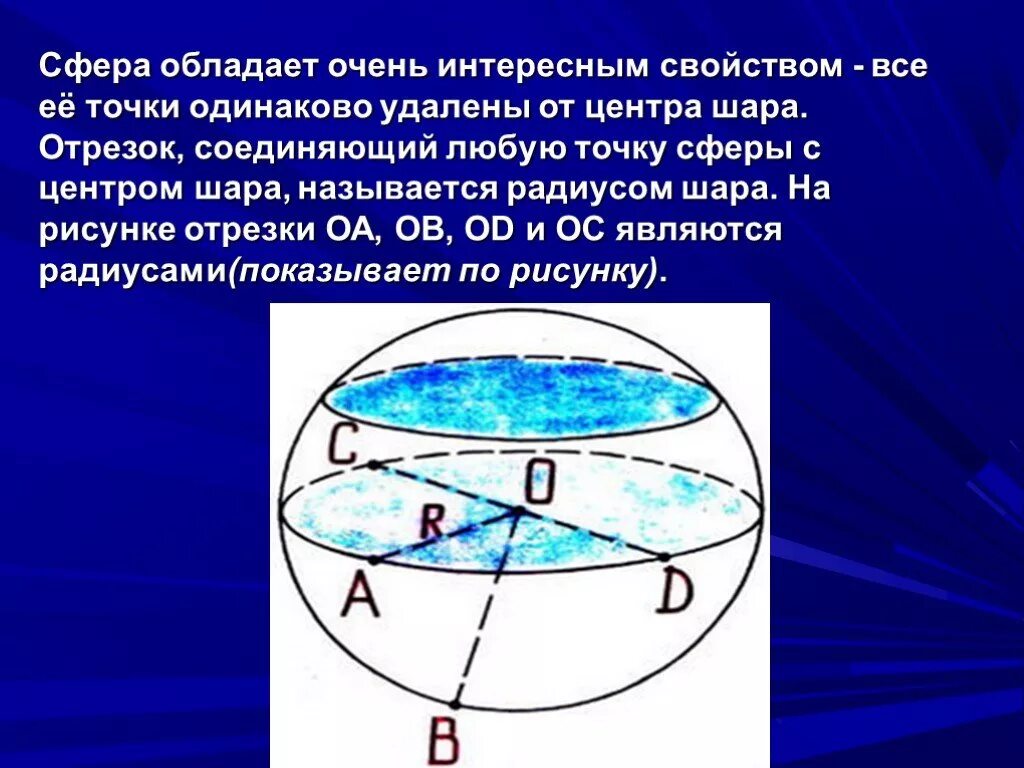 Математика тема шар