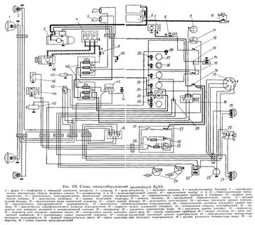 Электропроводка и предохранители автомобилей КрАЗ-256, КрАЗ-256Б, КрАЗ-257, КрАЗ