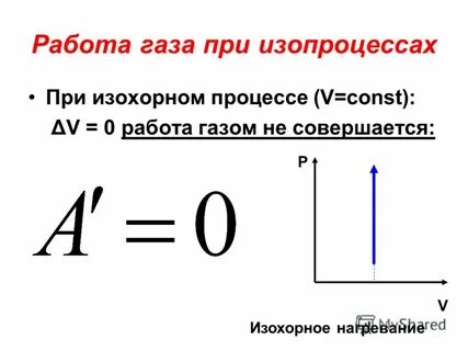 Работа при изохорном