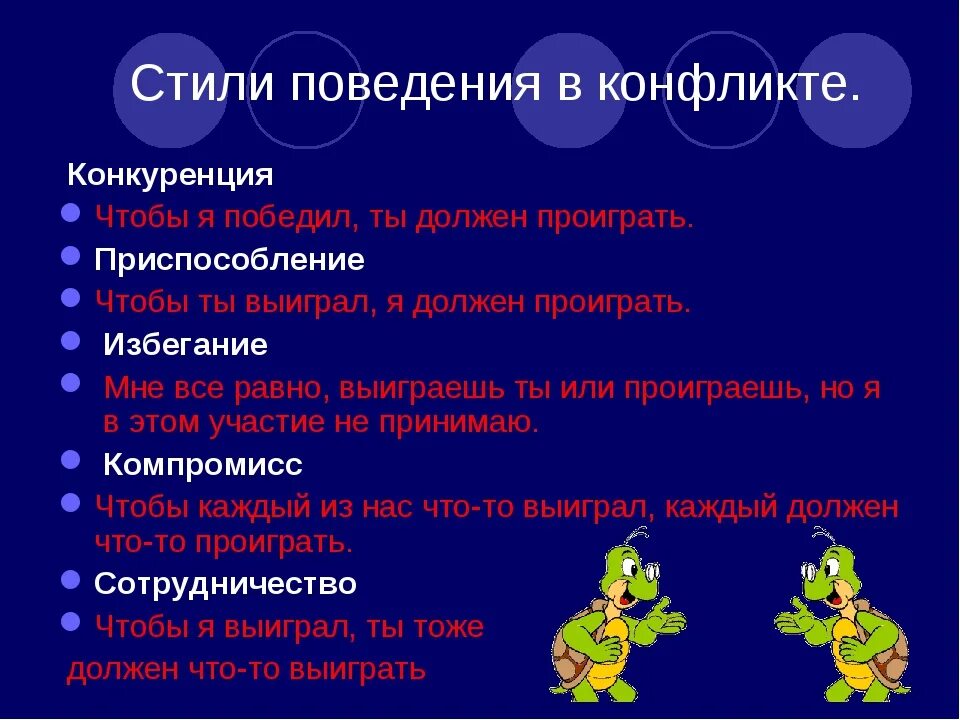 Стили поведения в конфликте. Стили конфликтного поведения. Стили поведения в конфликтной ситуации. Стили поведения в конфликте примеры.