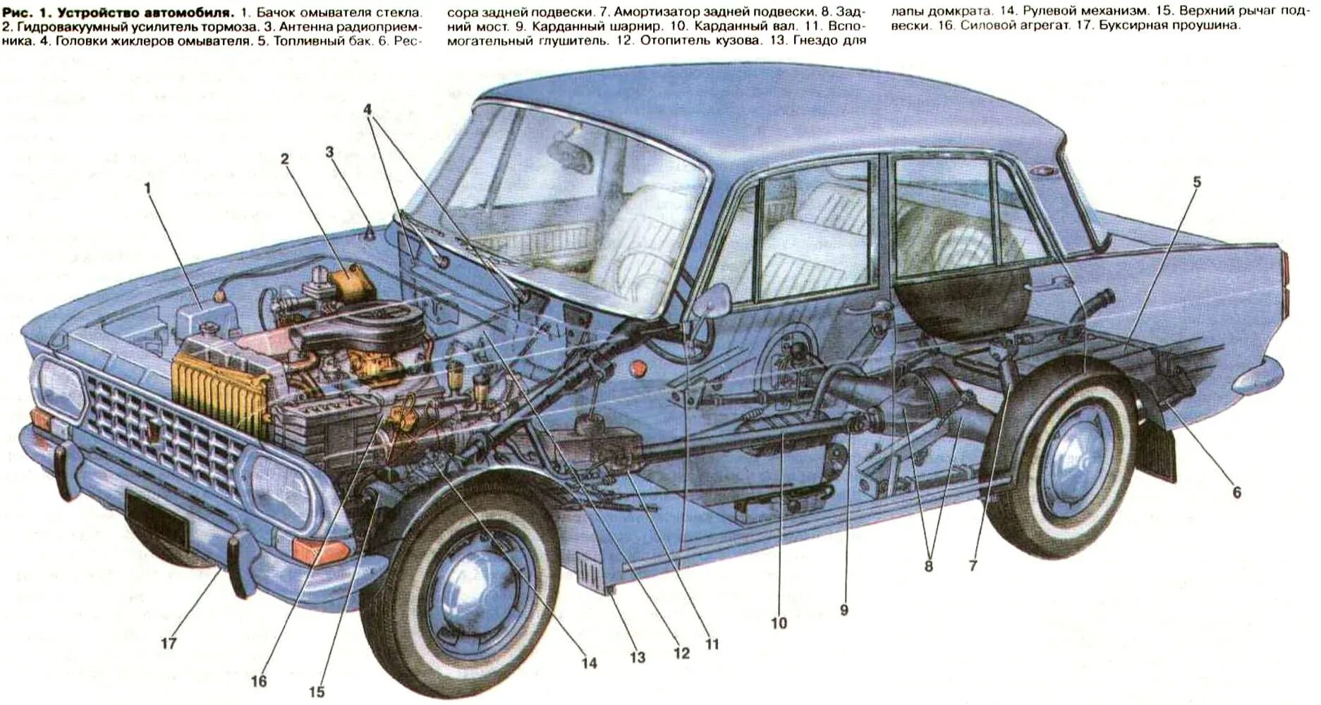 Устройство 2140