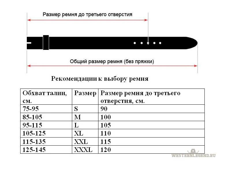 Ремень размеры мужские таблица. Размер ремня 120-125. Размер ремня мужского таблица. Таблица размеров ремня мужского таблица. Стандартный размер ремня мужского.