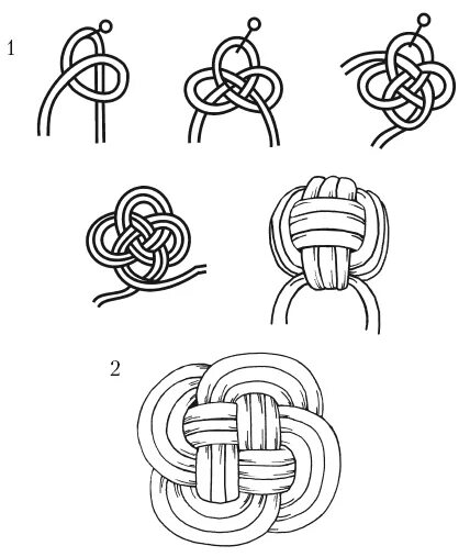 Темляк змейка схема плетения. Плетение из шнура для начинающих. Круглый шнур макраме схемы плетения. Кельтский узел схема плетения. Плетение шнура из 4 нитей макраме.