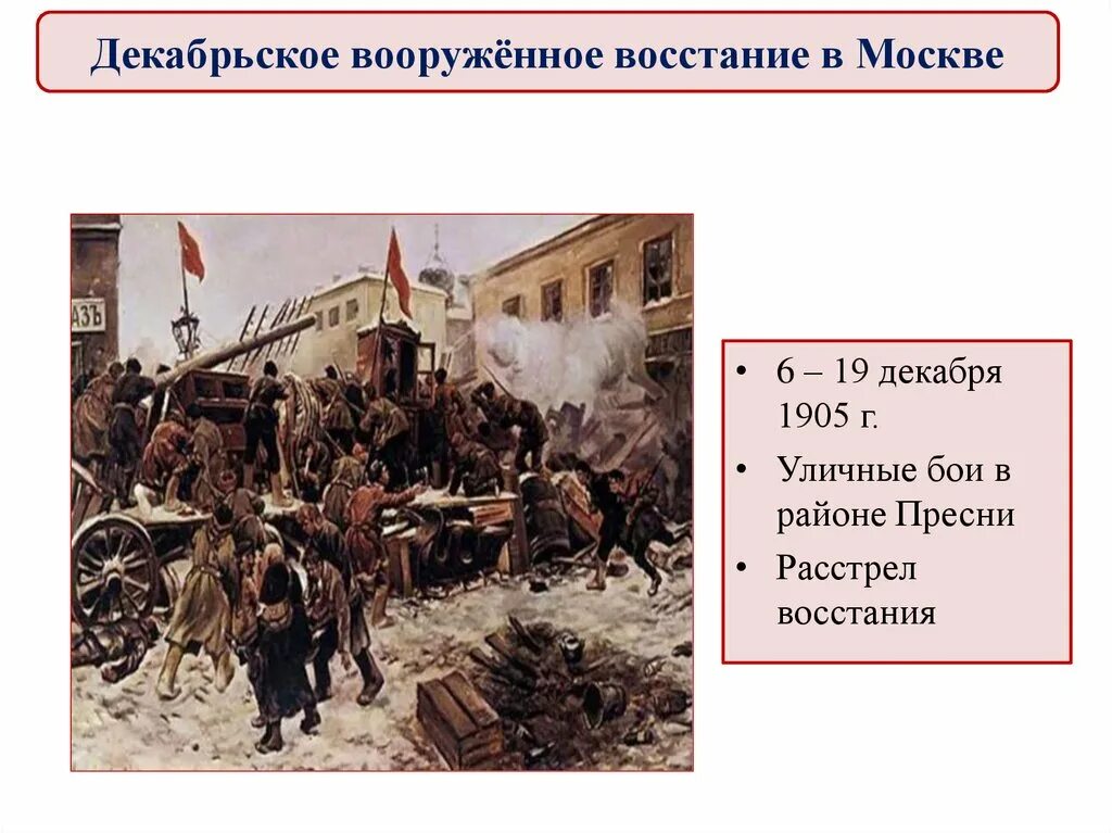 Какое восстание произошло позднее. Московское вооруженное восстание 1905. Декабрьское вооруженное восстание 1905. Вооруженное восстание 1905 причины. Декабрьское восстание в Москве 1905.