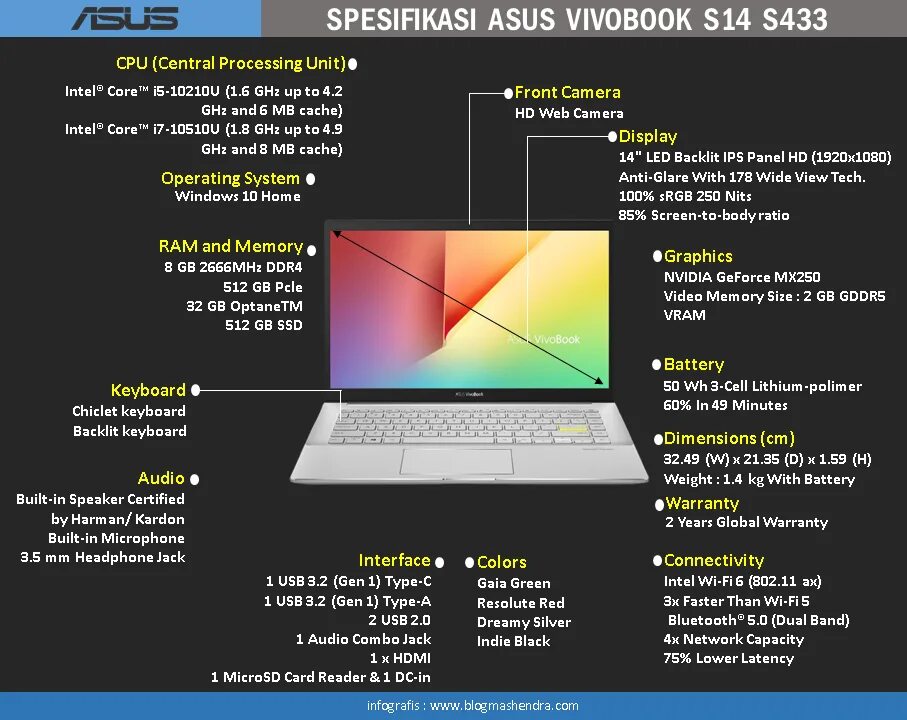 Asus vivobook настройка