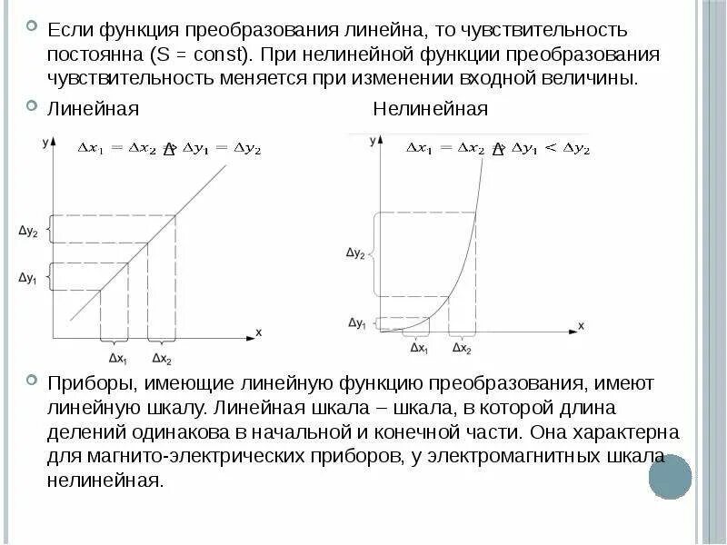 Нелинейная модель регрессии график. Нелинейные регрессии делятся на два класса. Нелинейные функции примеры. Линейная и нелинейная функция. Нелинейность булевой функции.