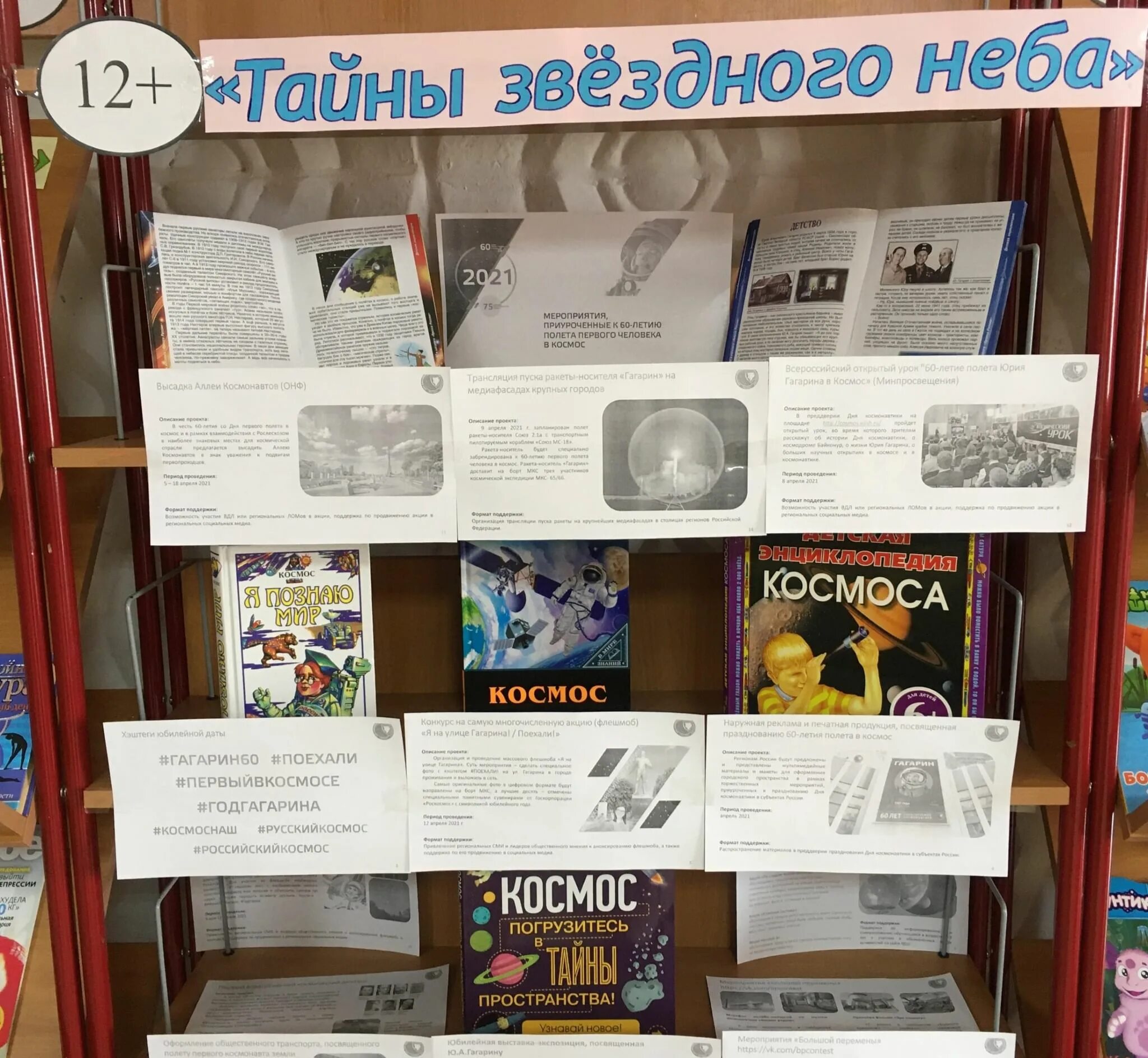 Книжные выставки в библиотеке. Даты выставки. Даты выставки. Выставка юбиляров в библиотеке. Выставка по космонавтике в библиотеке.