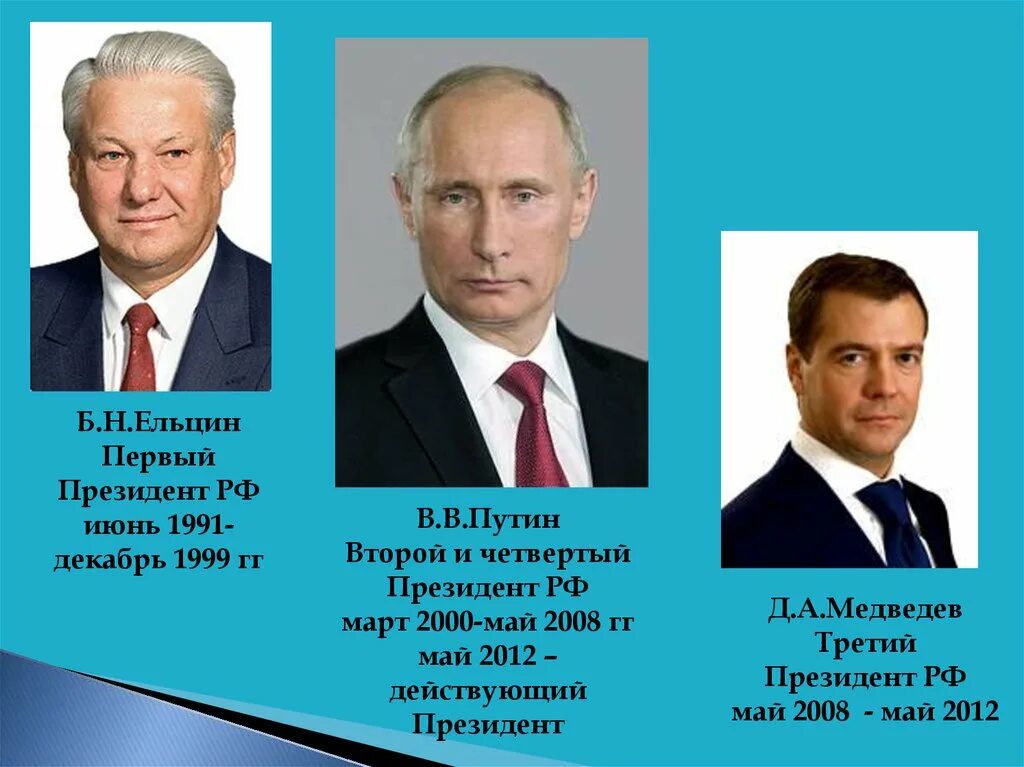 Как звали первого президента. Годы правления президентов РФ С 2000. Кто был президентом до Путина.