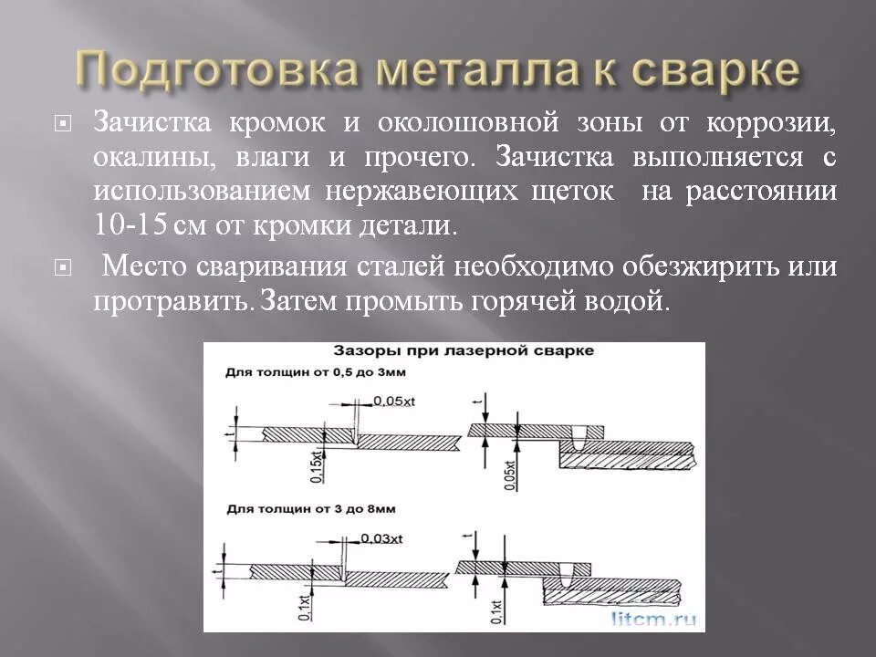 Операция перед сваркой