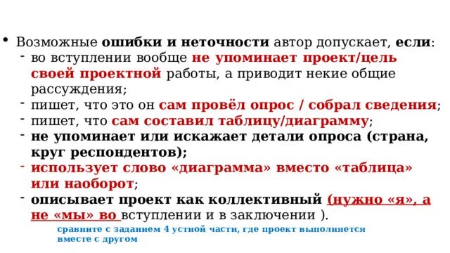 Устное или письменное высказывание на определенную тему. Развёрнутое письменное высказывание на основе таблицы или графика. связанные высказывания типа рассуждений. развернутое размышление что это.