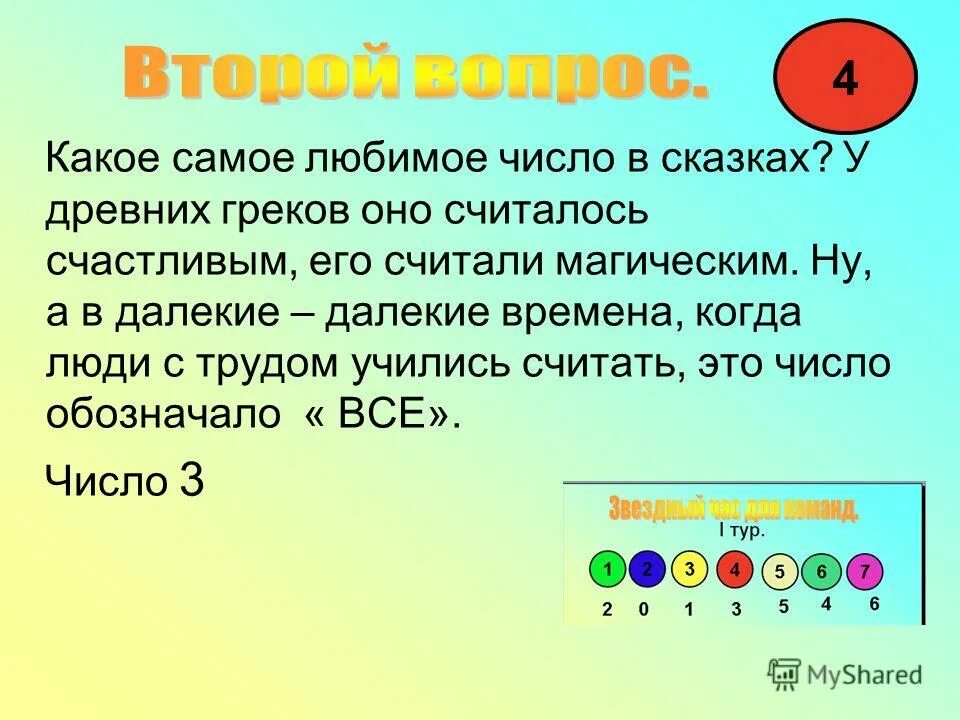 Самую любимую цифру