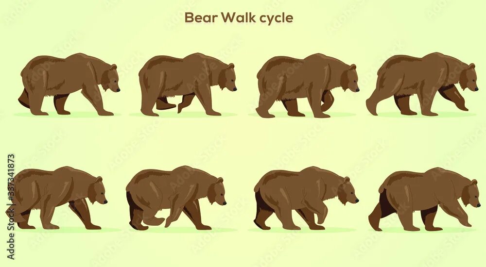 Bears walk. Bear walk cycle. bear walking cycle. bear walk animation. bear walk gif.