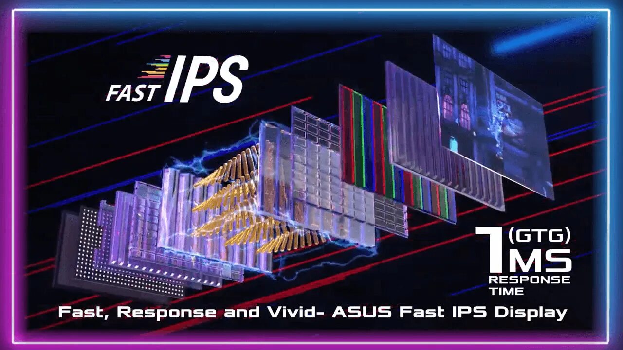 Super ips. IPS матрица. TN матрица. Матрица технологии.