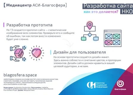 Портал читать