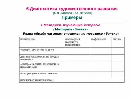 Диагностика развития учащихся