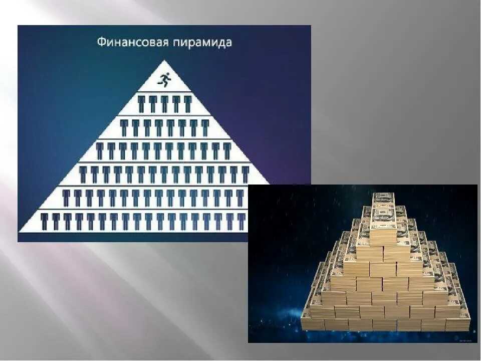 Типы финансовых пирамид. Финансовая пирамида. Фин пирамида. Пирамида финансовая пирамида. Компании финансовой пирамиды.