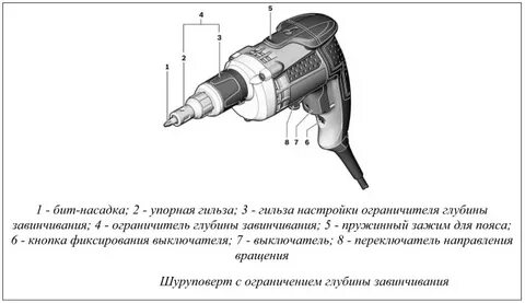 Регулировка шуруповерта