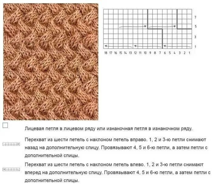 Схема вязки плетенка спицами. Вязка плетенка спицами схема. Узор спицами плетенка подробная схема крупная. Вязание спицами рисунок плетенка схема. Описание рельефных узоров спицами