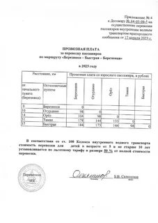 Расписание 30 березники