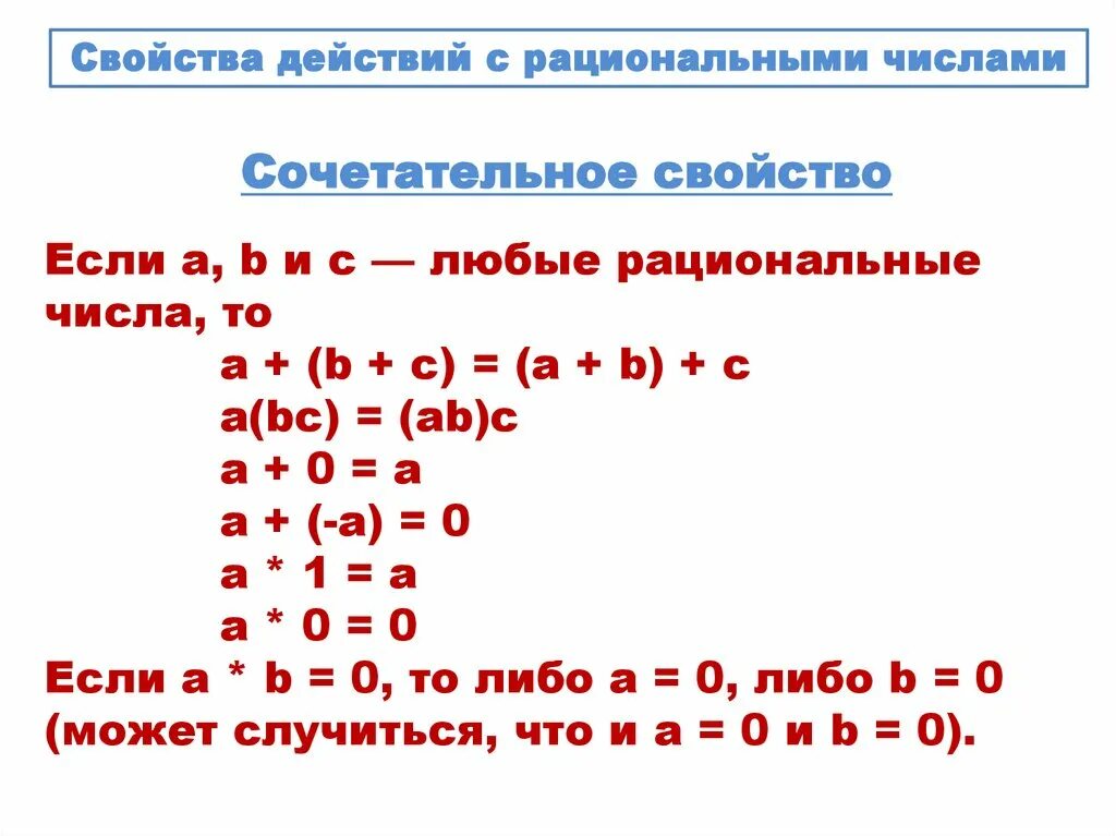 Тема арифметические действия с рациональными числами