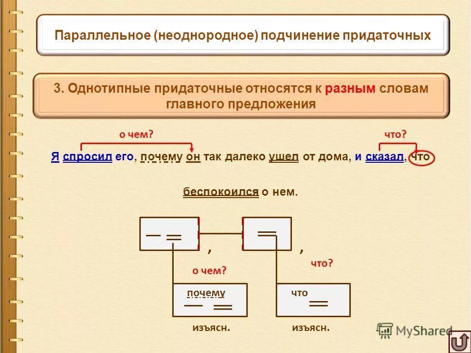 Сложноподчиненные предложения с параллельной связью. Предложения с неоднородным параллельным подчинением придаточных. Параллельное неоднородное подчинение придаточных. Неоднородное подчинение придаточных. Однородное и параллельное подчинение придаточных.