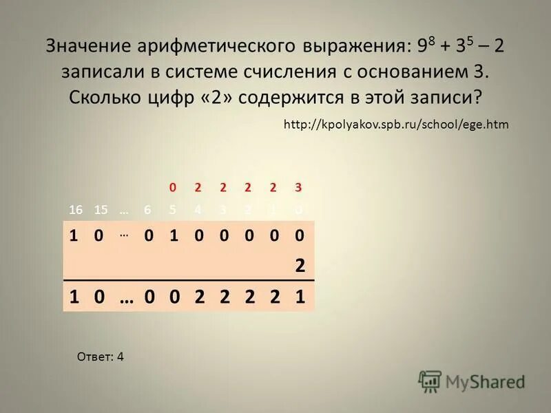 Значение выражения 15 14