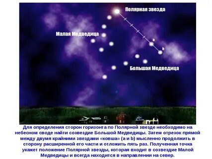 Расстояние от земли находится полярная звезда