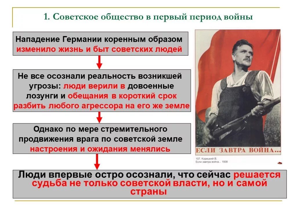 Ссср в годы великой отечественной войны презентация. Советское общество в годы Великой Отечественной. Советский тыл в годы Великой Отечественной войны. Советское общество в первый период войны. Советское общество и тыл в годы войны.