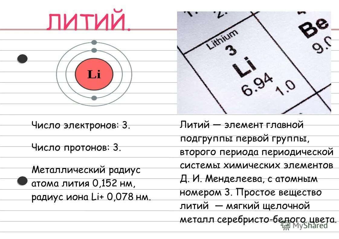 Литий свойства элемента. Литий соединения металлов. элемент li литий. литий таблица. литий элемент таблицы.