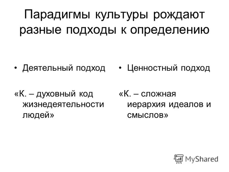 Парадигмы культуры. Статика культуры это. Культурная парадигма это. Культурные парадигмы. Культурная парадигма это.