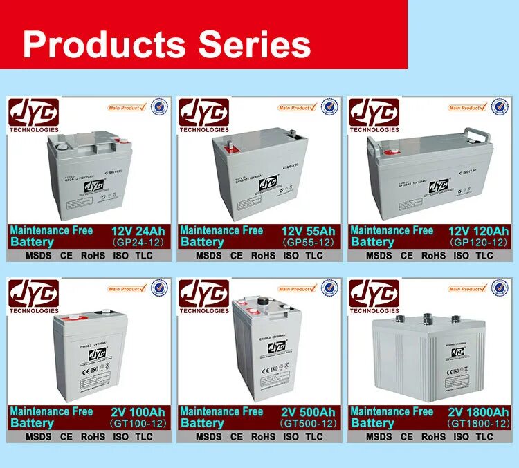 Battery products. JYC 100a Battery.