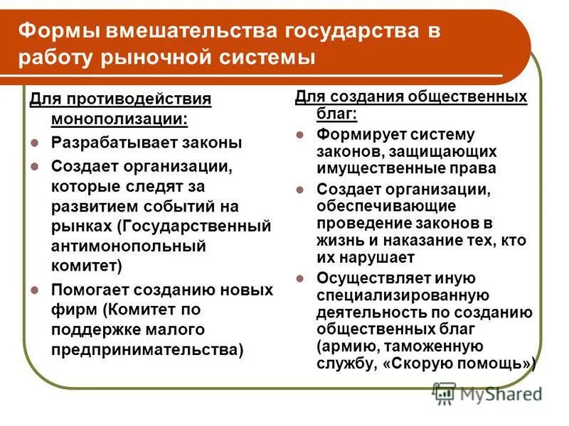 Вмешательство государства в рыночную систему. Необходимость государственного вмешательства в рыночную экономику. Вмешательство государства в экономику. Вмешательство государства в рыночную систему. Степень вмешательства государства в экономику.