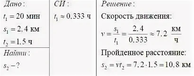 Велосипедист проехал с постоянной скоростью 42 км. Велосипедист за первые 20 минут проехал 2.4 км. Велосипедист за первые 20 минут проехал 2.4 км какой путь он проедет. Велосипедист проехал. Скорость велосипедиста в м/с.