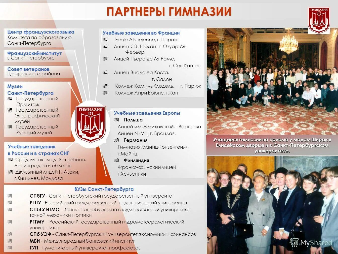 университеты санкт-петербурга список. вузы санкт-петербурга список. спбгут списки абитуриентов. баллы в вузе. список санкт петербургских государственных университетов.