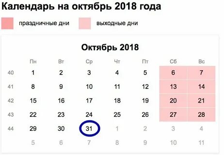 Дата 3 месяца назад