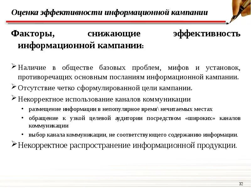 Цели информационной кампании. Цель информационной кампании. факторы снижающие эффективность коммуникации. информационная эффективность. снижается эффективность.