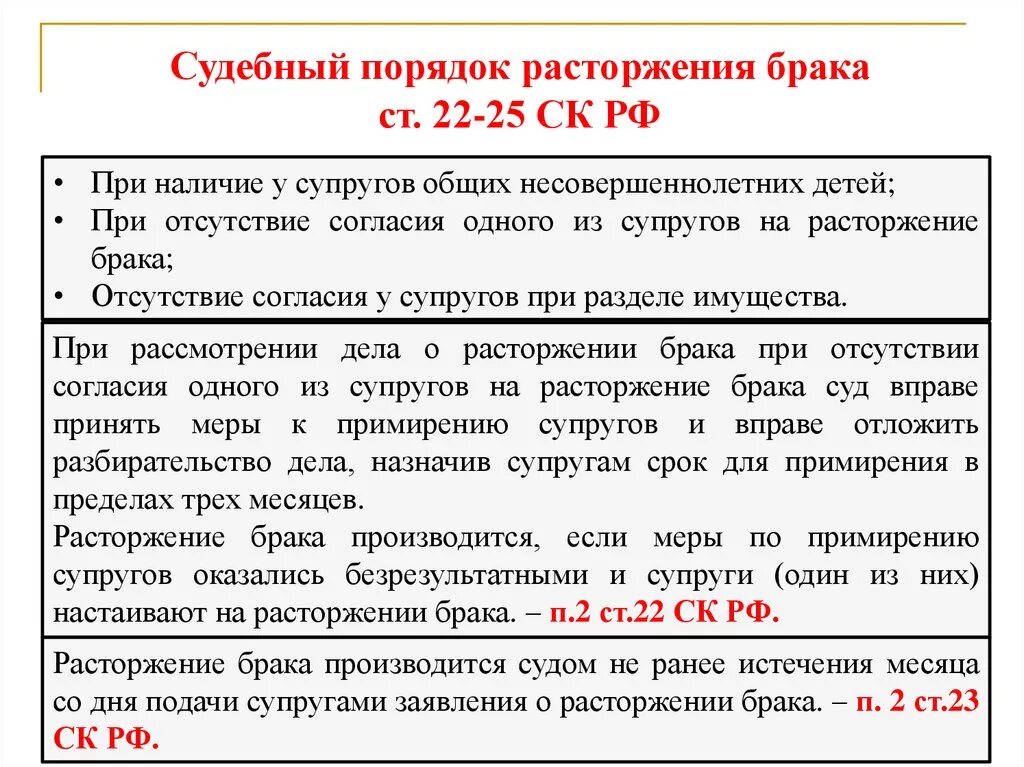 Порядок расторжения брака при наличии детей. Порядок рассмотрения расторжения брака. Порядок расторжения брака при наличии несовершеннолетних. В судебном порядке брак. Судебное расторжение брака происходит