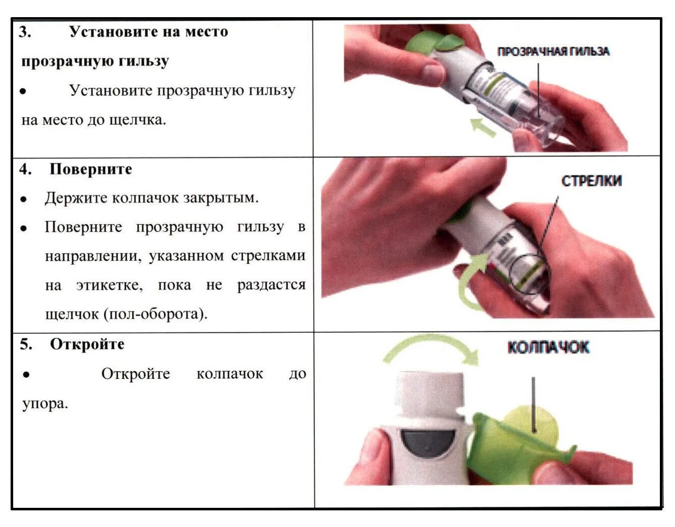 Спирива Респимат 2.5 аэрозоль. Картридж для Спирива Респимат 2.5 мкг. Спиолто-Респимат 2.5/2.5. Спирива Респимат 2.5 инструкция.