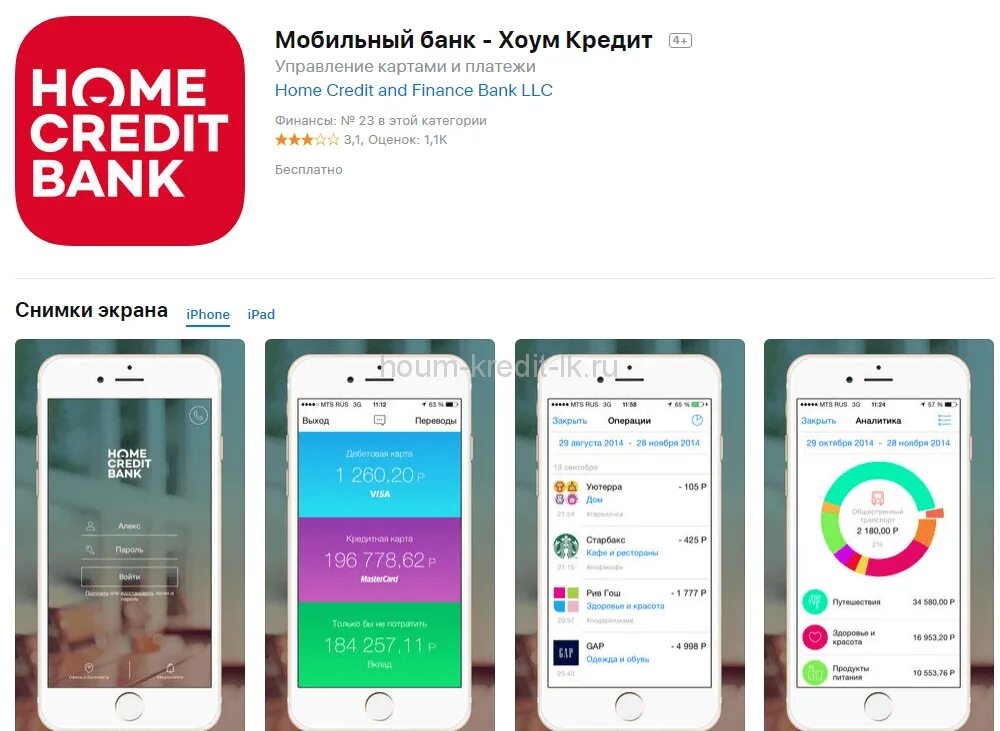 Установить приложение банка хоум кредит. Home credit приложение. банк приложение кредит. приложение банка хоум кредит. мобильный банк хоум кредит.