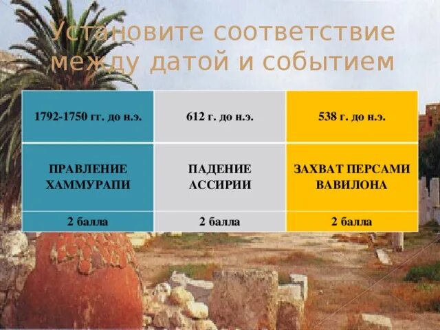 1792 1750 Гг до н.э в правление. 1792 Год до нашей эры события. 1792-1750 Год до нашей эры события. В 538 году до н .э . событие. События нашей эры даты